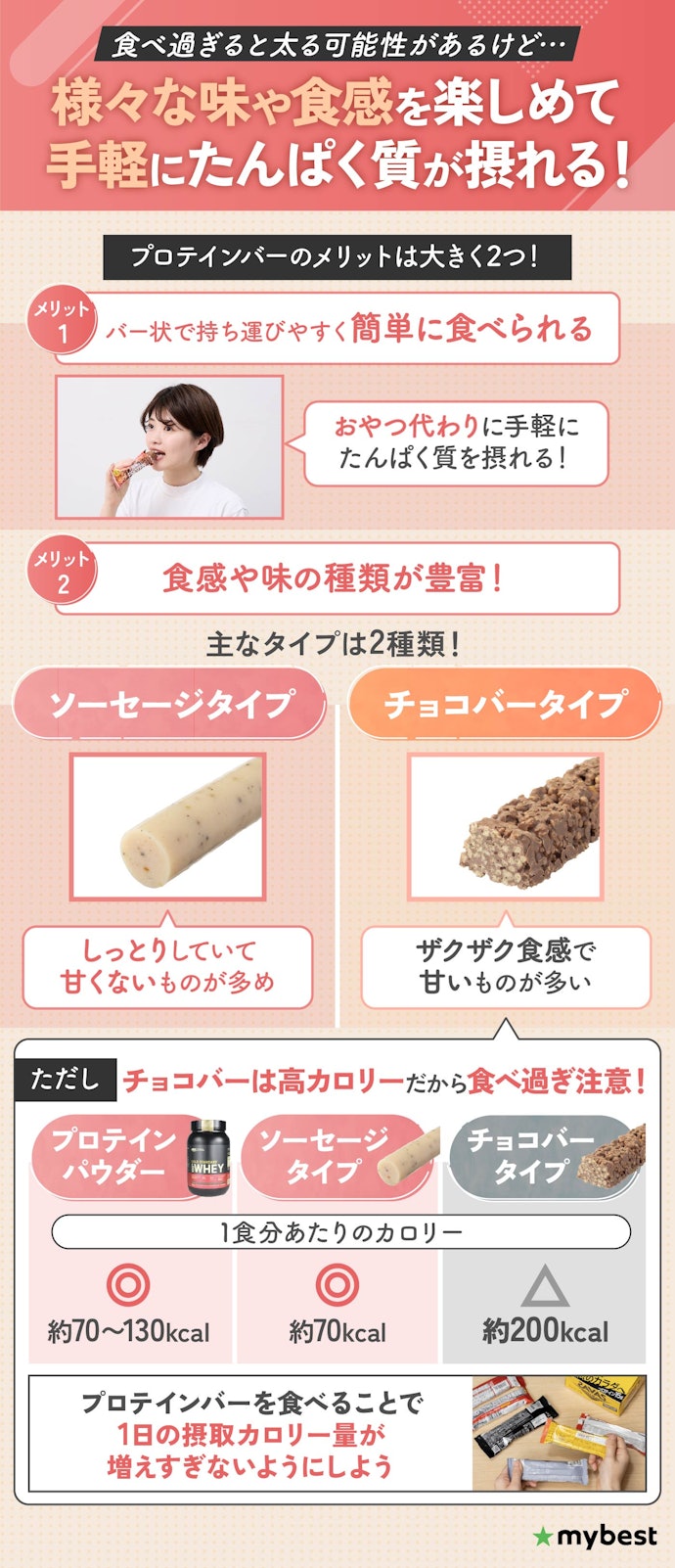 プロテインバーは太る?メリットは?