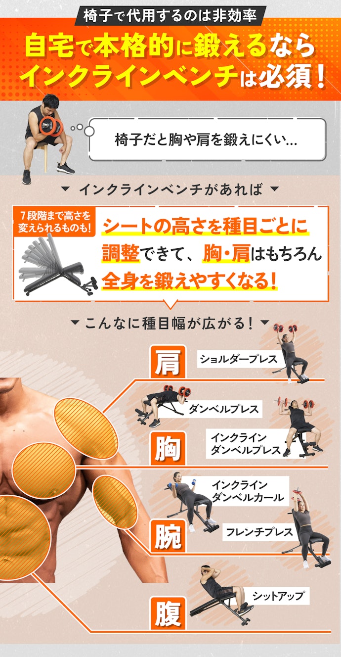 徹底比較】インクラインベンチのおすすめ人気ランキング | マイベスト 徹底比較】インクラインベンチのおすすめ人気ランキング | マイベスト