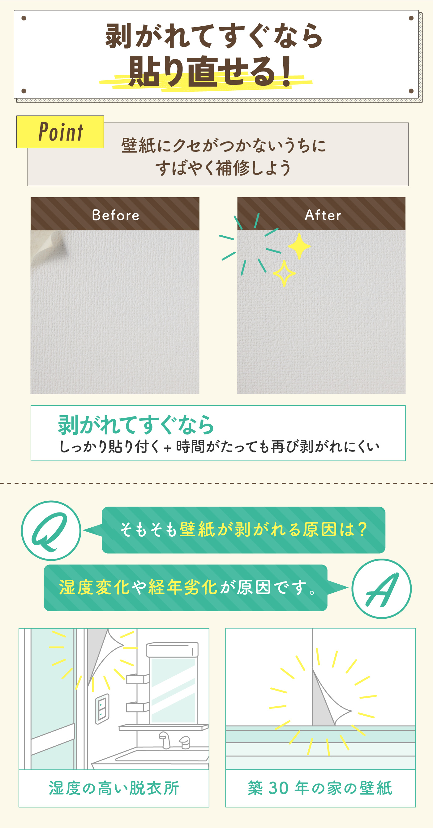 22年12月 剥がれ用壁紙補修剤のおすすめ人気ランキング10選 徹底比較 Mybest