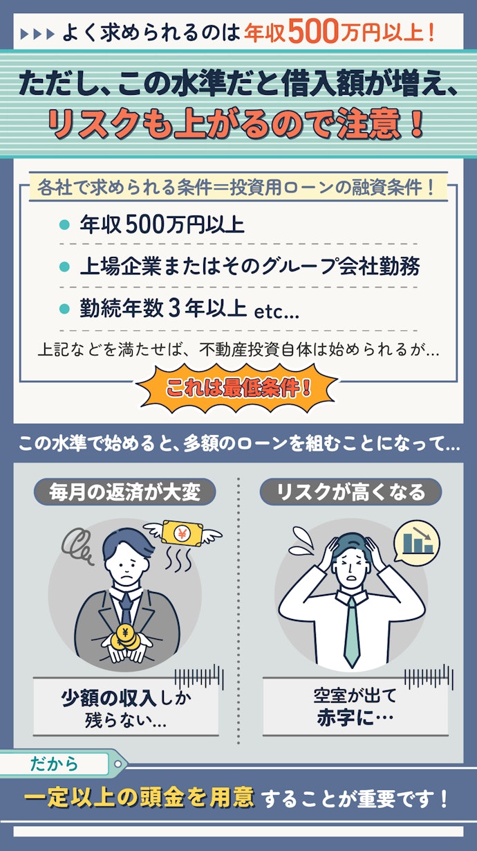 不動産投資はいくらから始められる?フルローンはリスクが高い?