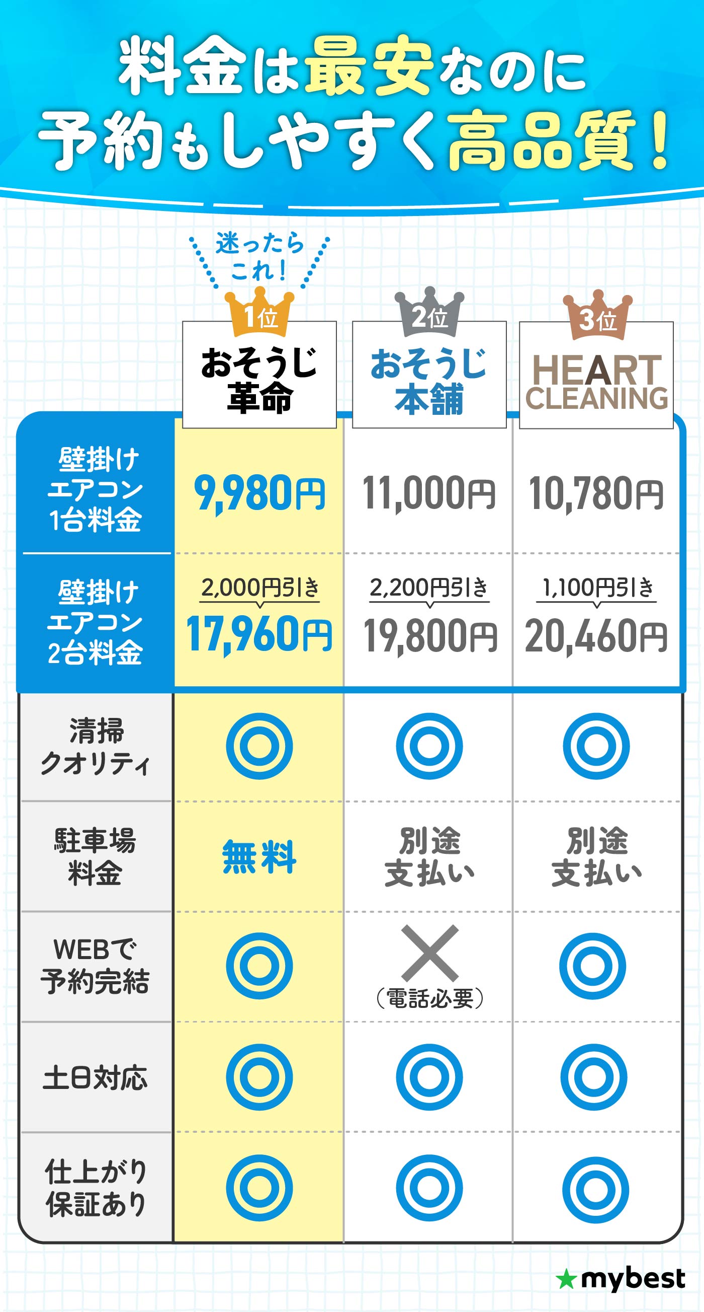 エアコン清掃前後の比較画像 mqdefault.jpg