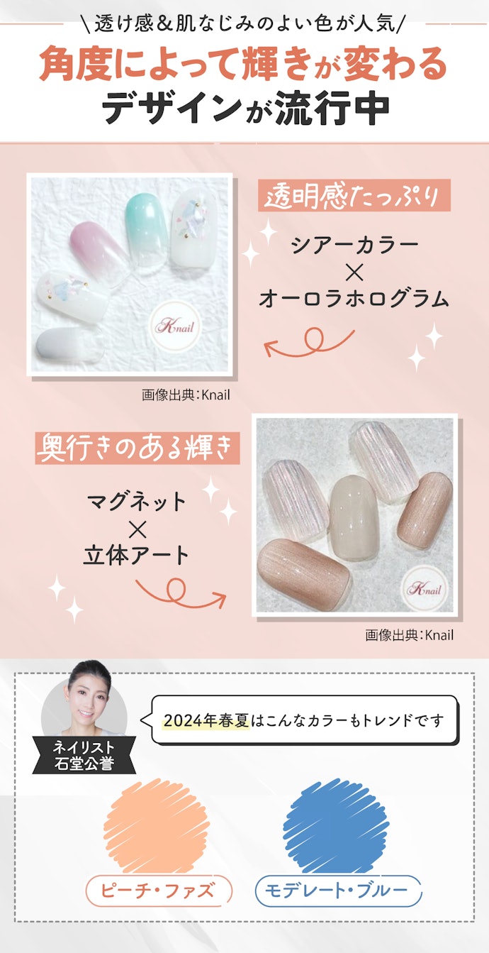 今のネイルのトレンドは?