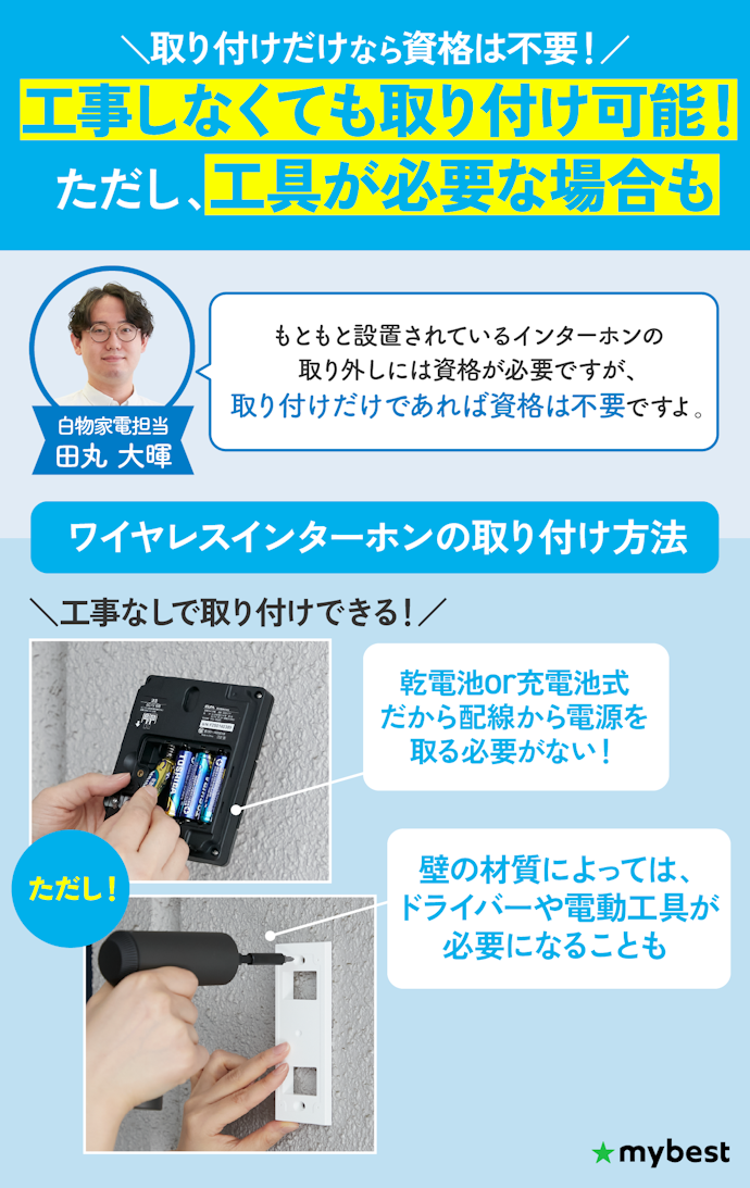 ワイヤレスインターホンの取り付けに資格は必要?工具なしで取り付けられる?