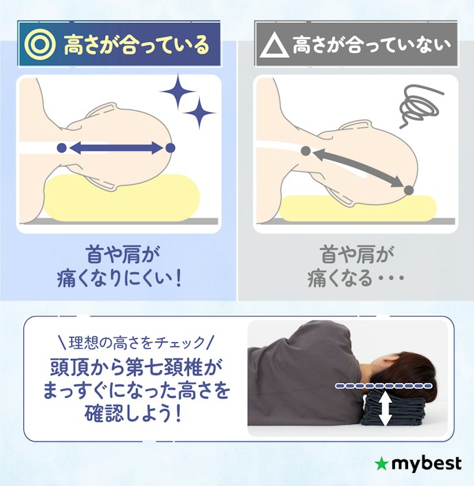 横向き寝用枕って本当に効果ある?横向きが楽になる高さは?
