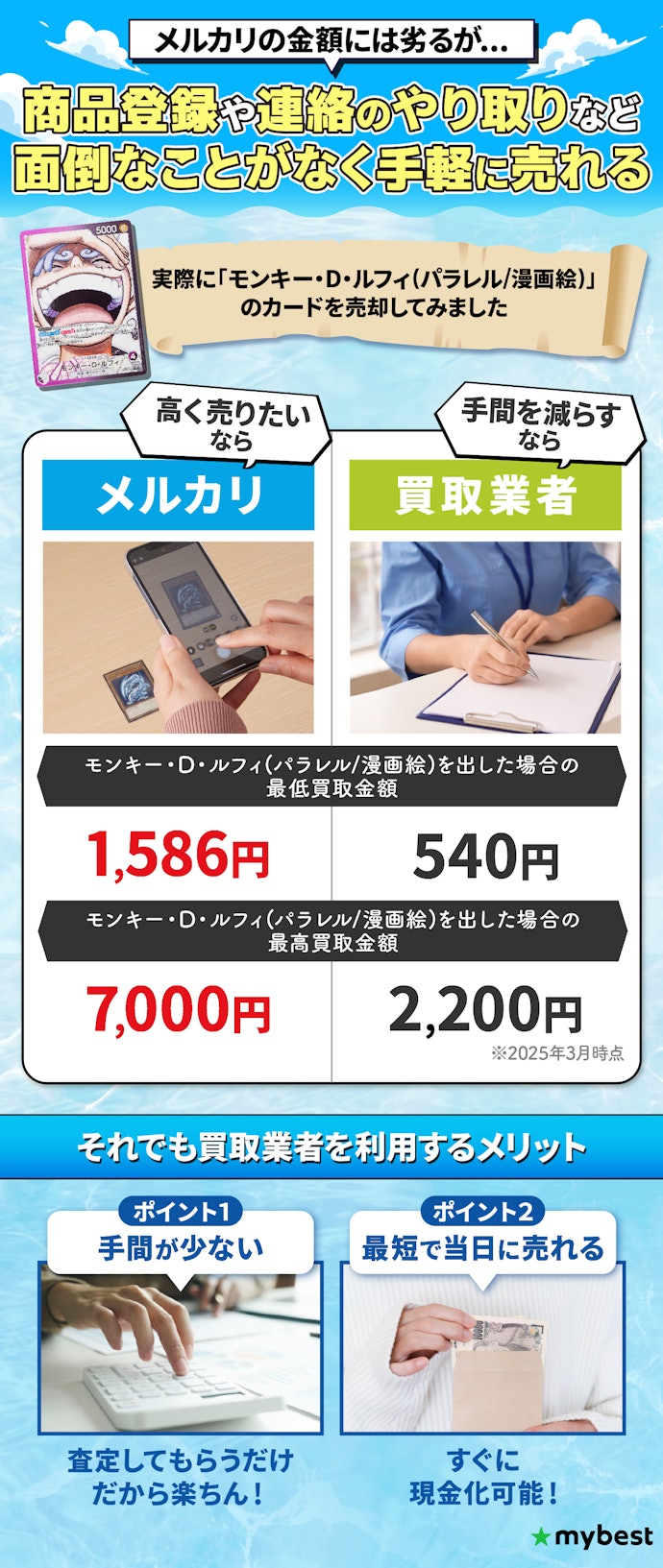 ワンピースカードは業者に売ったほうがよい?メルカリのほうが高く売れる?
