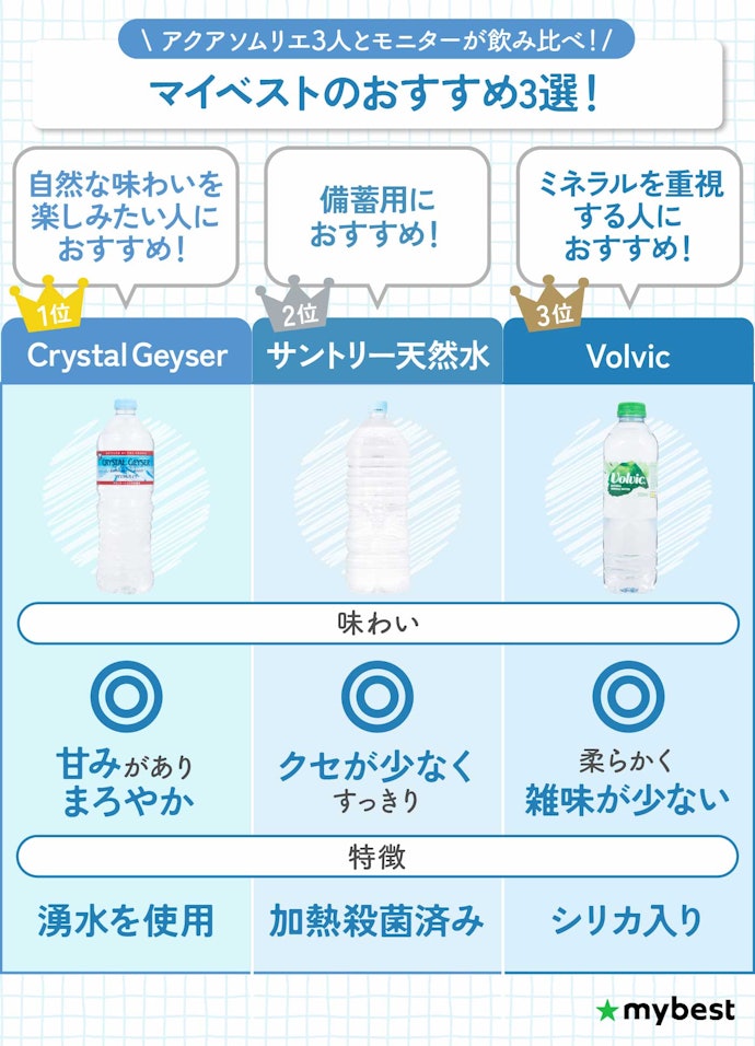 迷ったらこれ!まずはこの3本から選べば間違いなし!