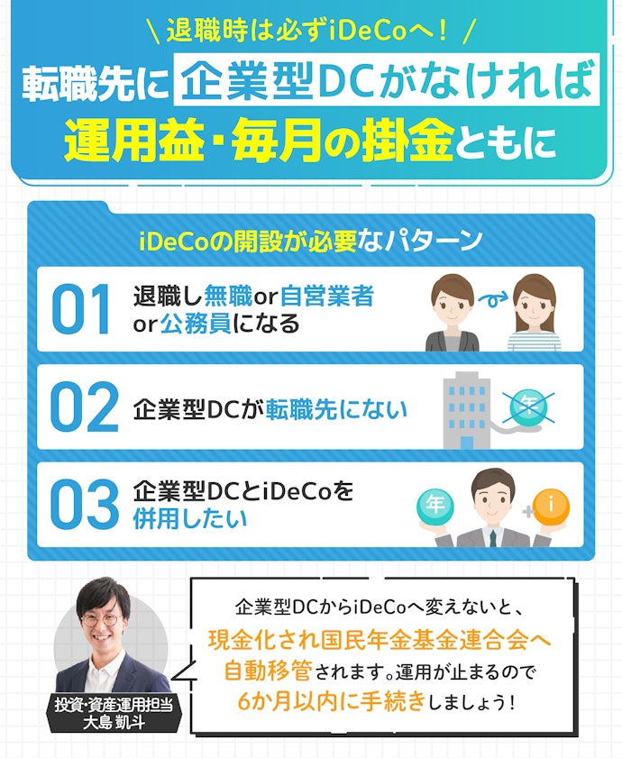 退職・転職したら企業型DCをiDeCoに移換するべき?
