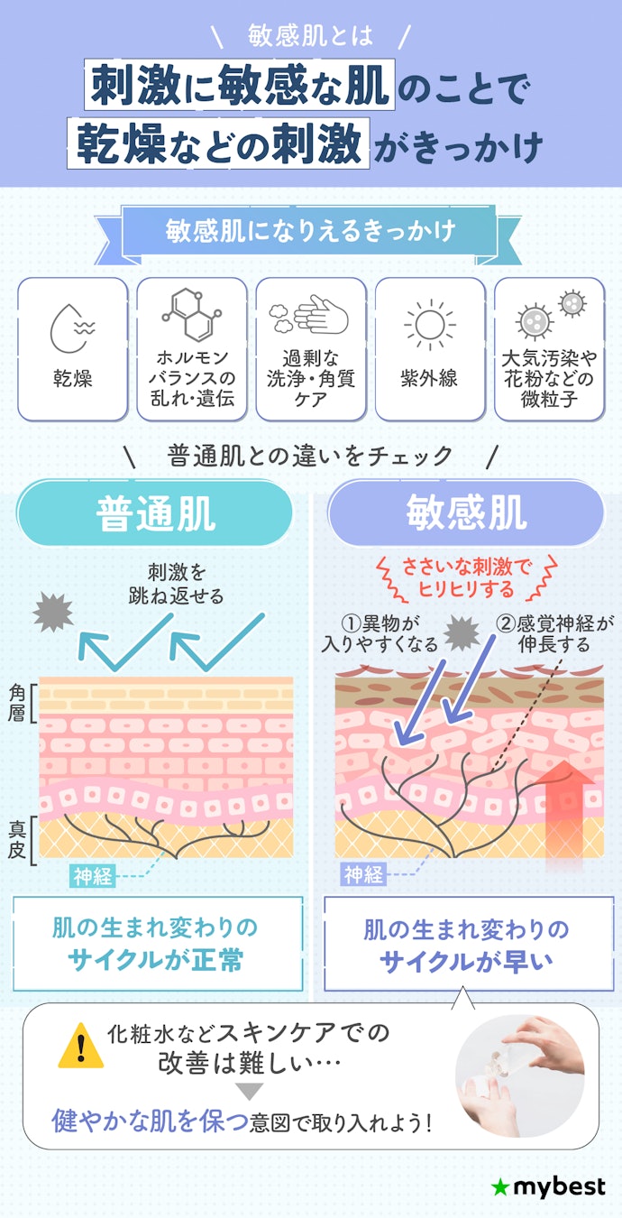 敏感肌とはどんな肌?なるきっかけは?