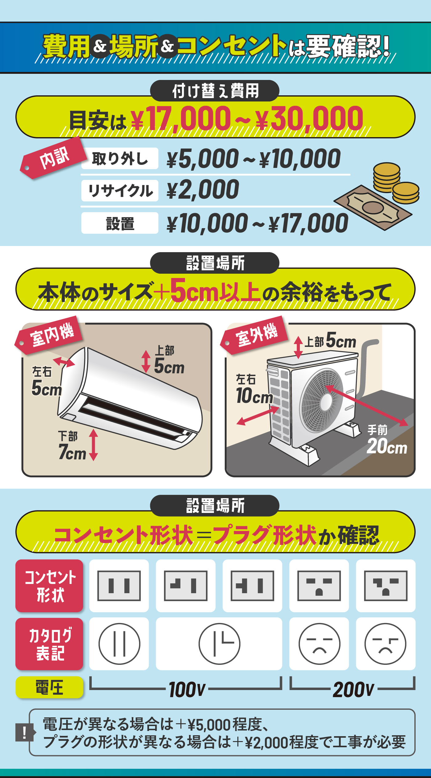 16～19畳用エアコンのおすすめ人気ランキング【2026年5月】 | マイベスト