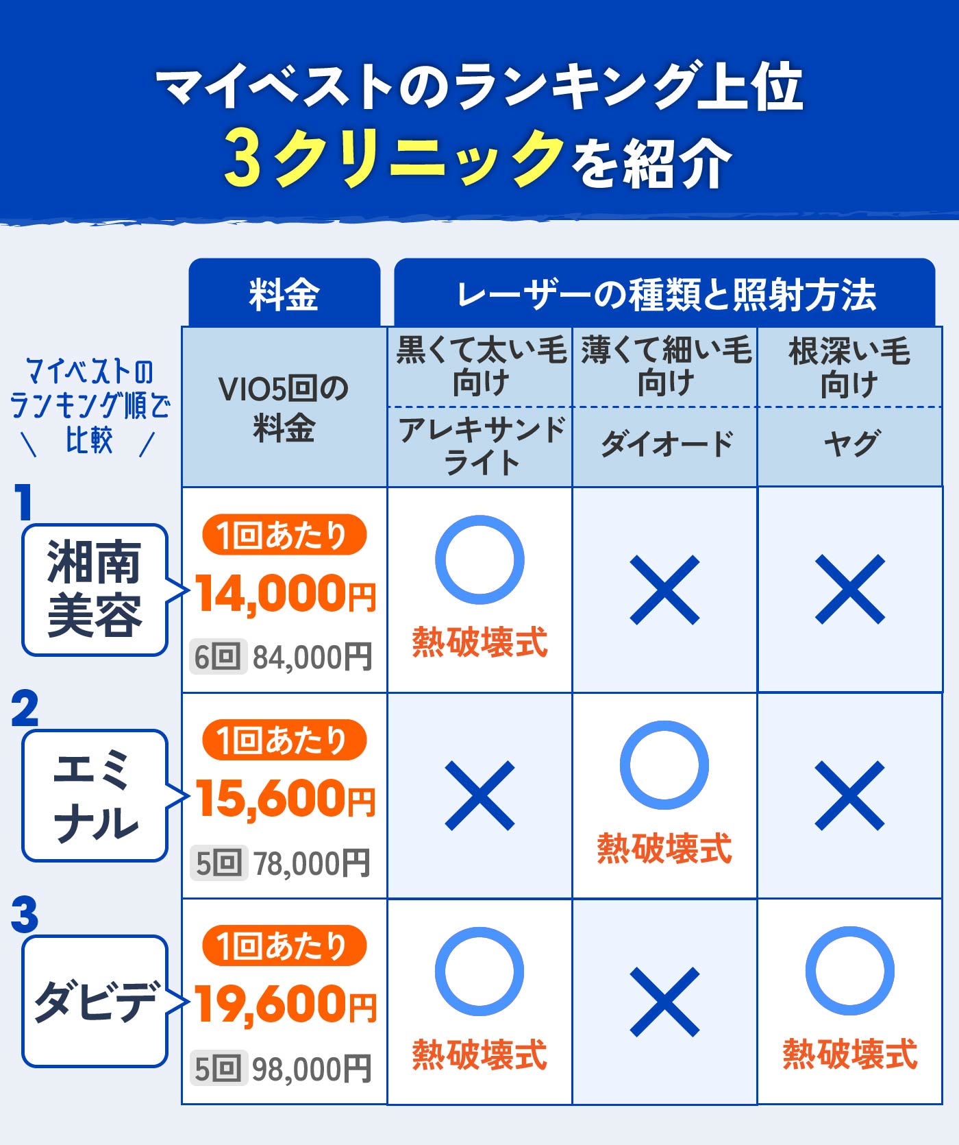 NM様 リクエスト 3点 まとめ商品 nm様 リクエスト 3点 まとめ商品 Nm様