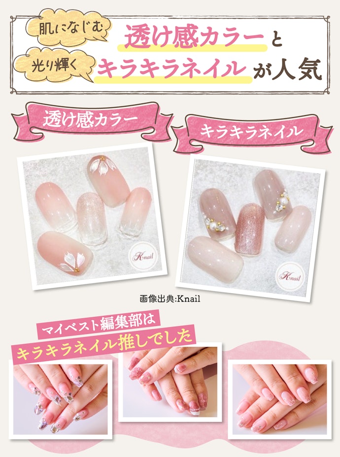 今のトレンドってなに?キーワードは「透け感」「キラキラ」