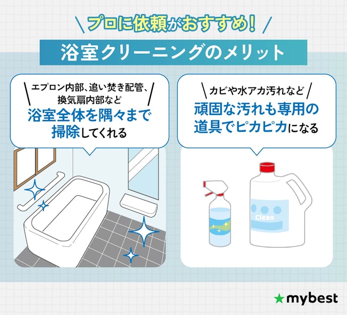浴室クリーニングは業者に依頼すべき?質はどうなの?