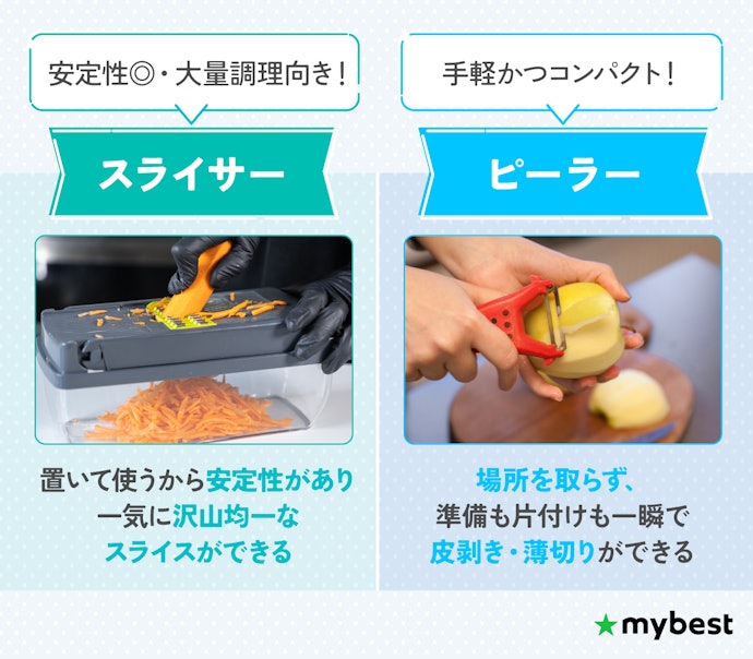スライサーとピーラー、どっちを選べばいいの?