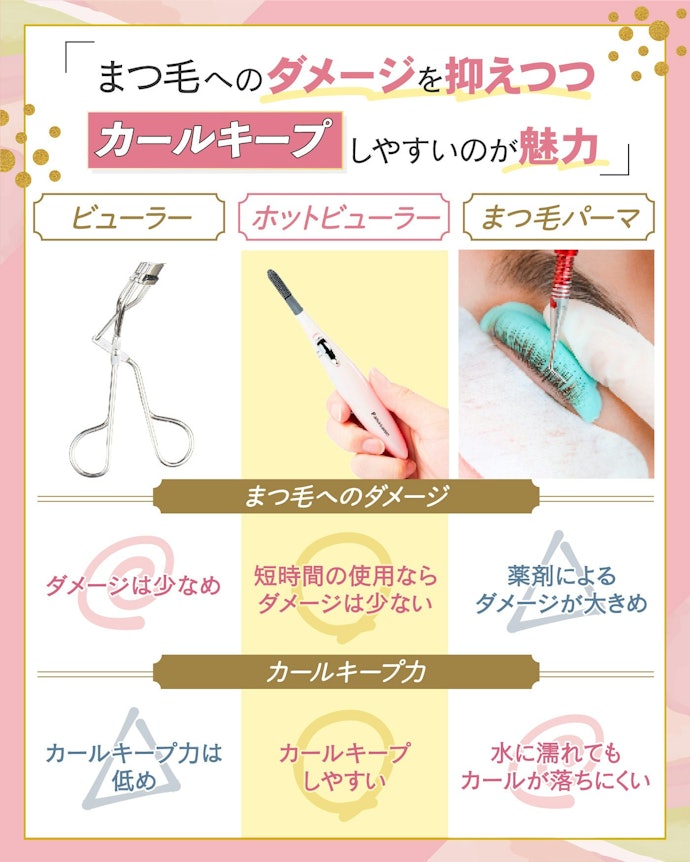 ビューラー・まつ毛パーマと比べて、ホットビューラーのほうがよい?メリットは?