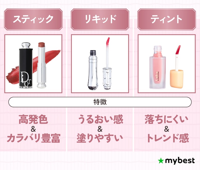 リップスティック・口紅とは?リキッドルージュやティントと何が違う?