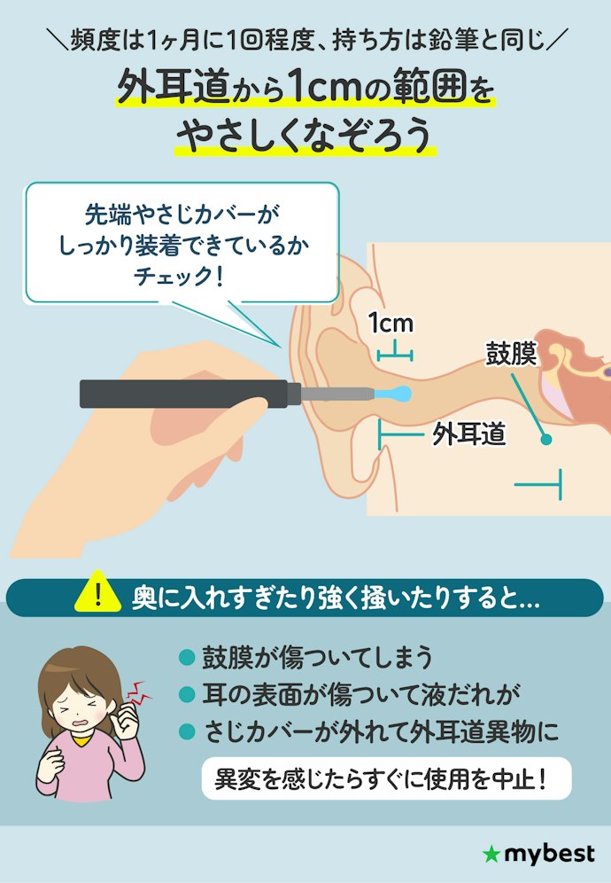 耳かきの正しい使い方と耳かきカメラの注意点は?