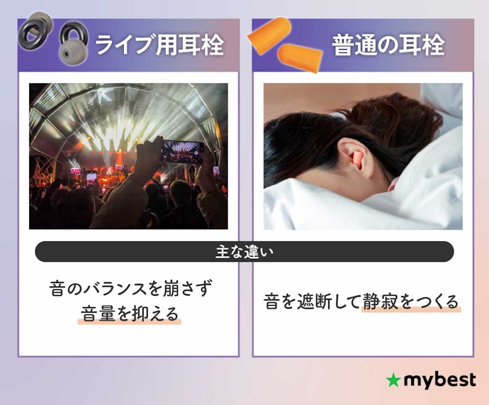 ライブ用耳栓とは?普通の耳栓とどう違うの?