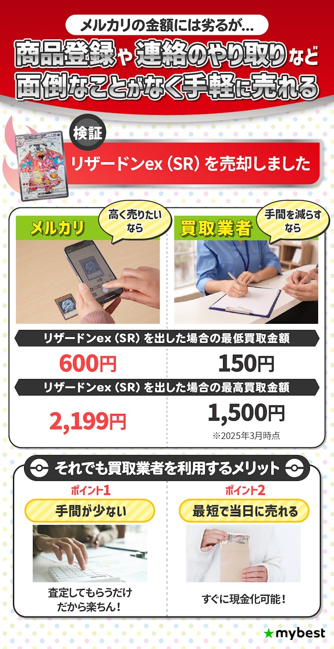 ポケモンカードはメルカリのほうが高く売れる?買取業者のメリットは?