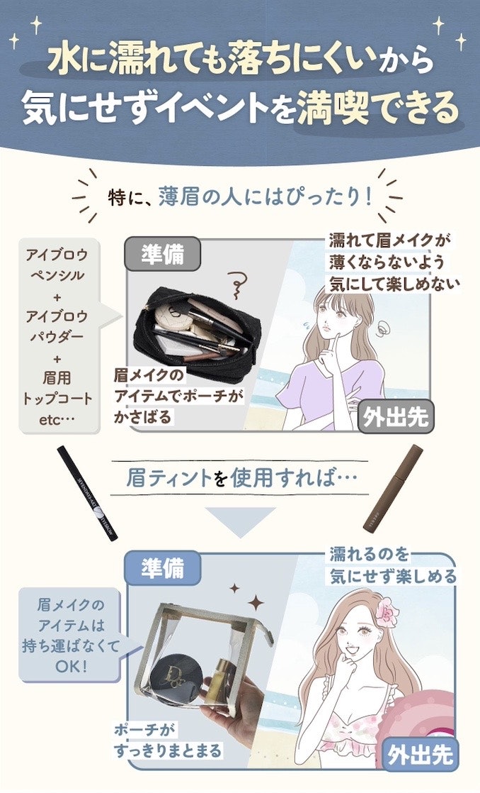 プールや海など、夏のイベント用としておすすめ!