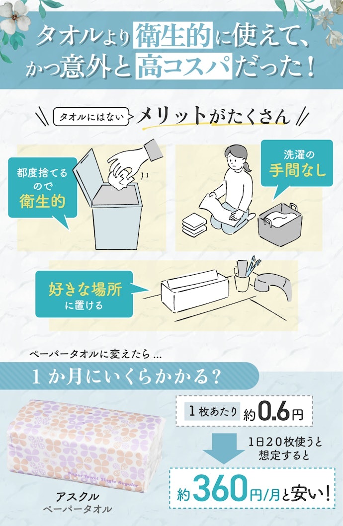 ペーパータオルって買うべき?コストがかかるんじゃないの?