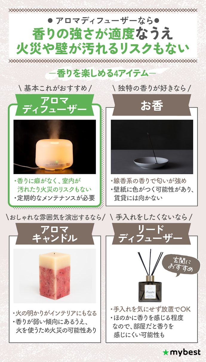 アロマディフューザーの魅力は?香りを楽しむアイテムはほかにもある?
