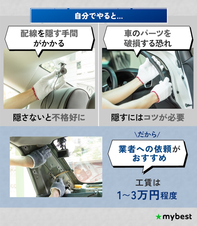 ドライブレコーダーは自分で取り付けられる?取り付け費用の目安は?
