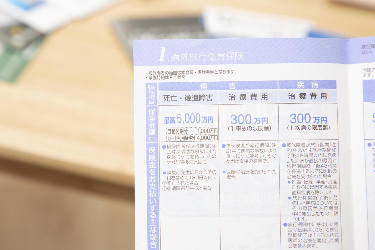 2021年 海外旅行保険付きクレジットカードのおすすめ人気ランキング115選 徹底比較 Mybest