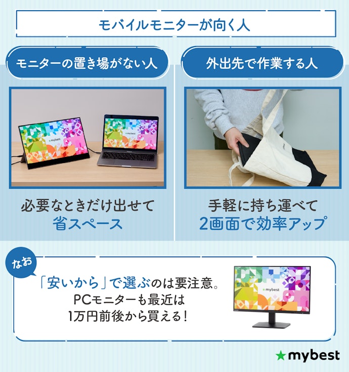 モバイルモニター、結局どんな人が買うべき?
