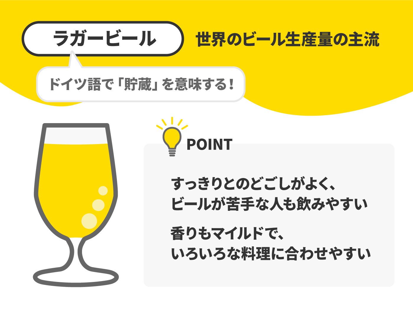 21年 ラガービールのおすすめ人気ランキング22選 徹底比較 Mybest