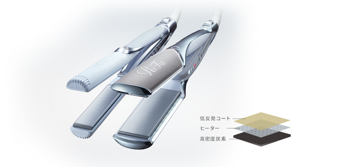 リファのストレートアイロンの特徴は?