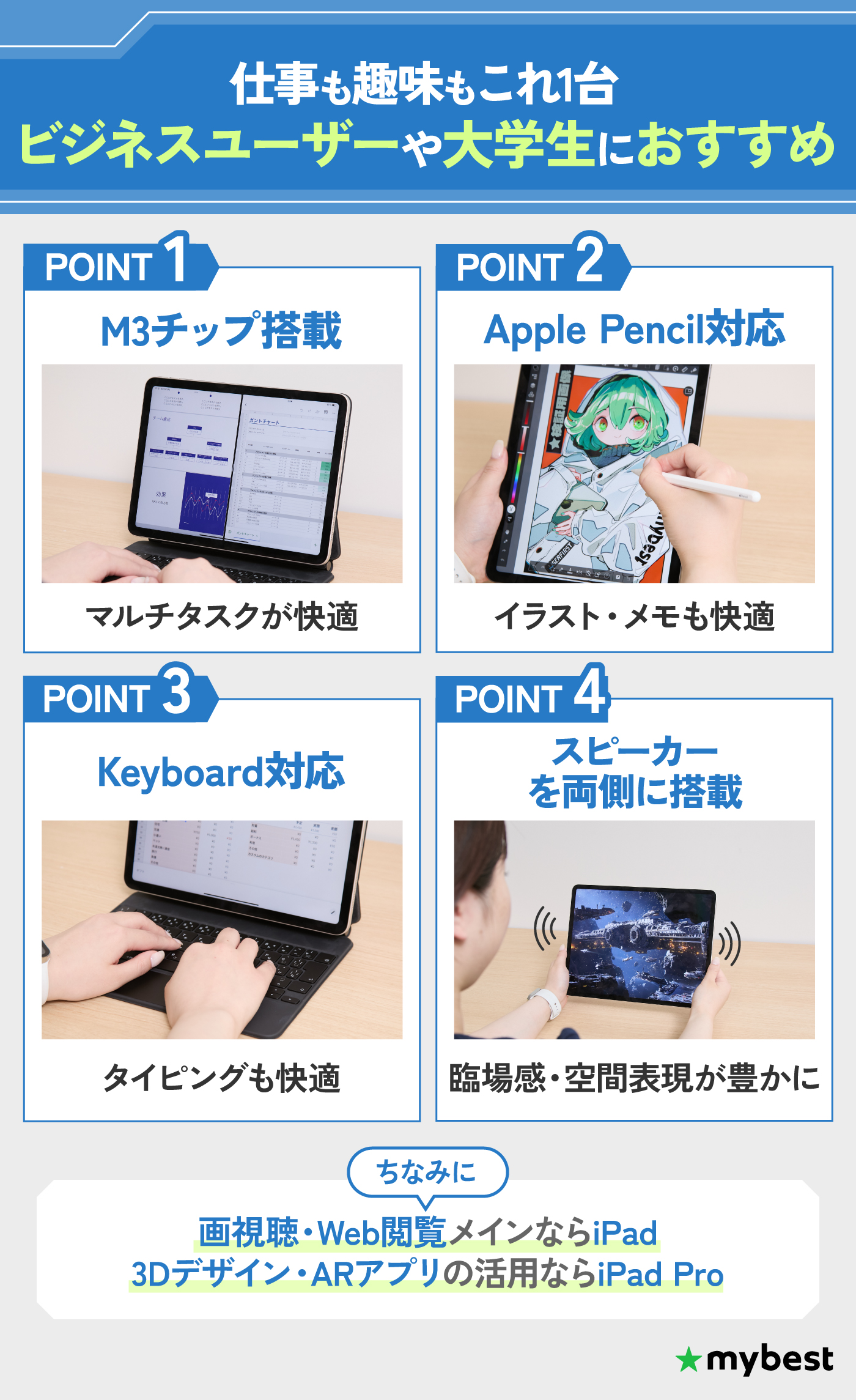 徹底比較】iPad Airのおすすめ人気ランキング【世代別に比較