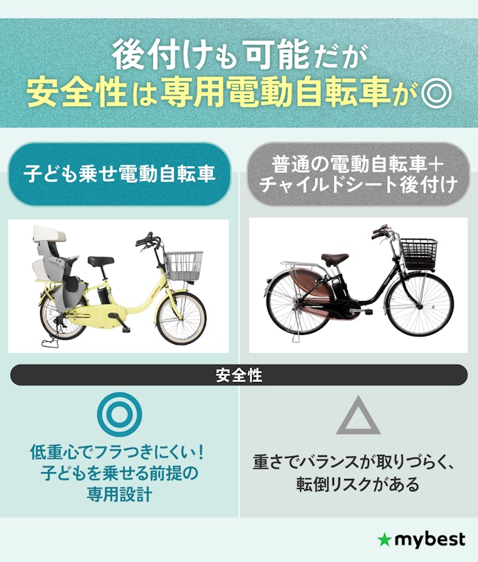 普通の自転車にシートを後付けしても平気?子ども乗せ専用モデルとの違いは?