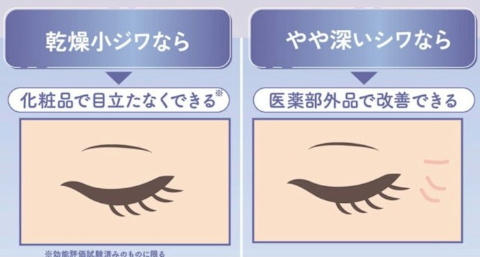 医薬部外品と化粧品の違いって?