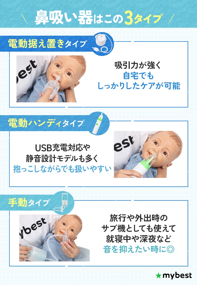 鼻吸い器のタイプを知っておこう
