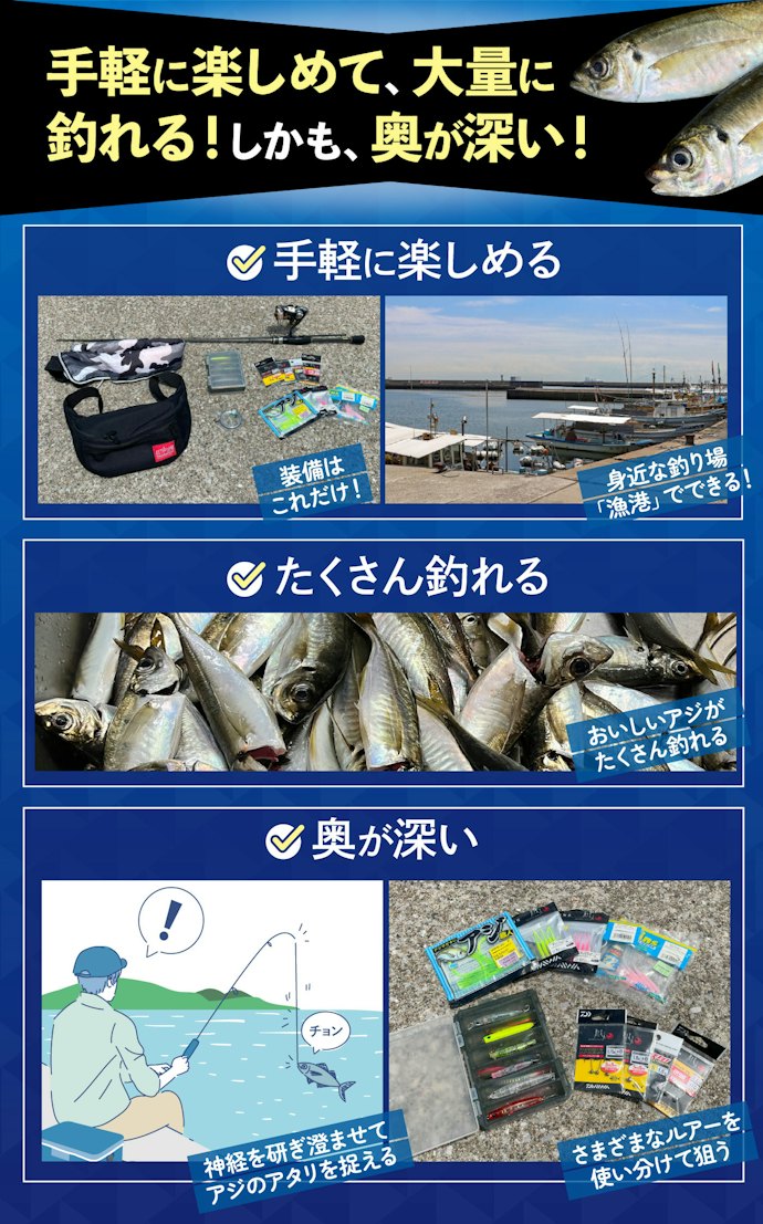 アジングの面白さとは?
