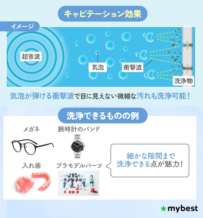 超音波洗浄機の基本的な仕組みとは?