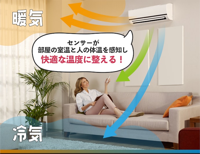 ムーブアイで快適運転!三菱のエアコンの特徴とは?