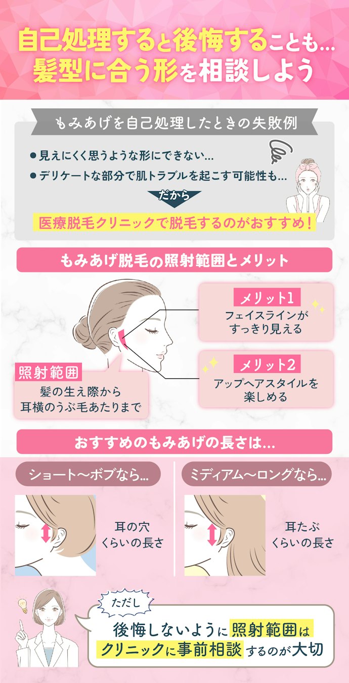 もみあげ脱毛は後悔しない?照射範囲やおすすめのもみあげの形は?