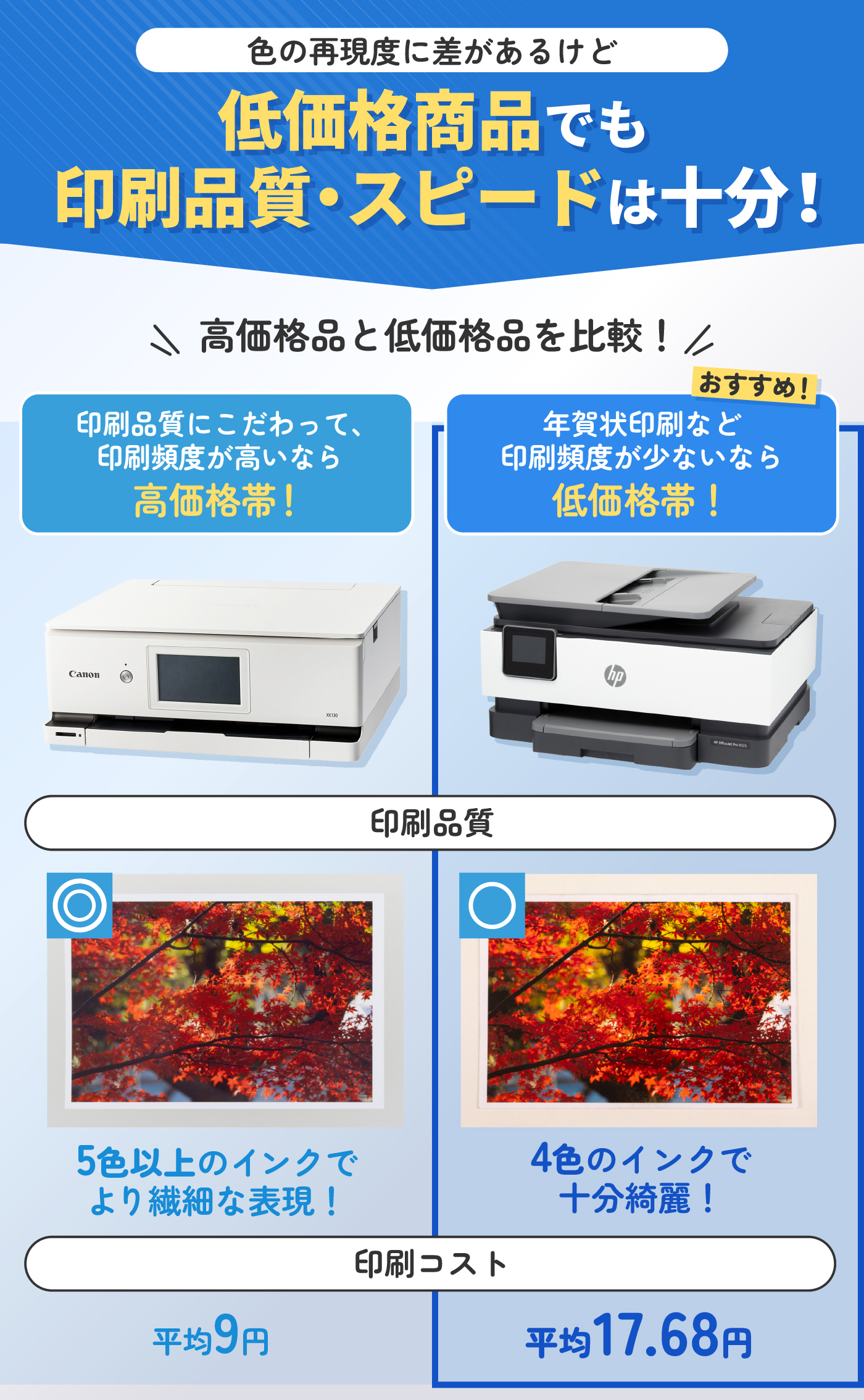 徹底比較】安いプリンターのおすすめ人気ランキング【コスパ最強の 