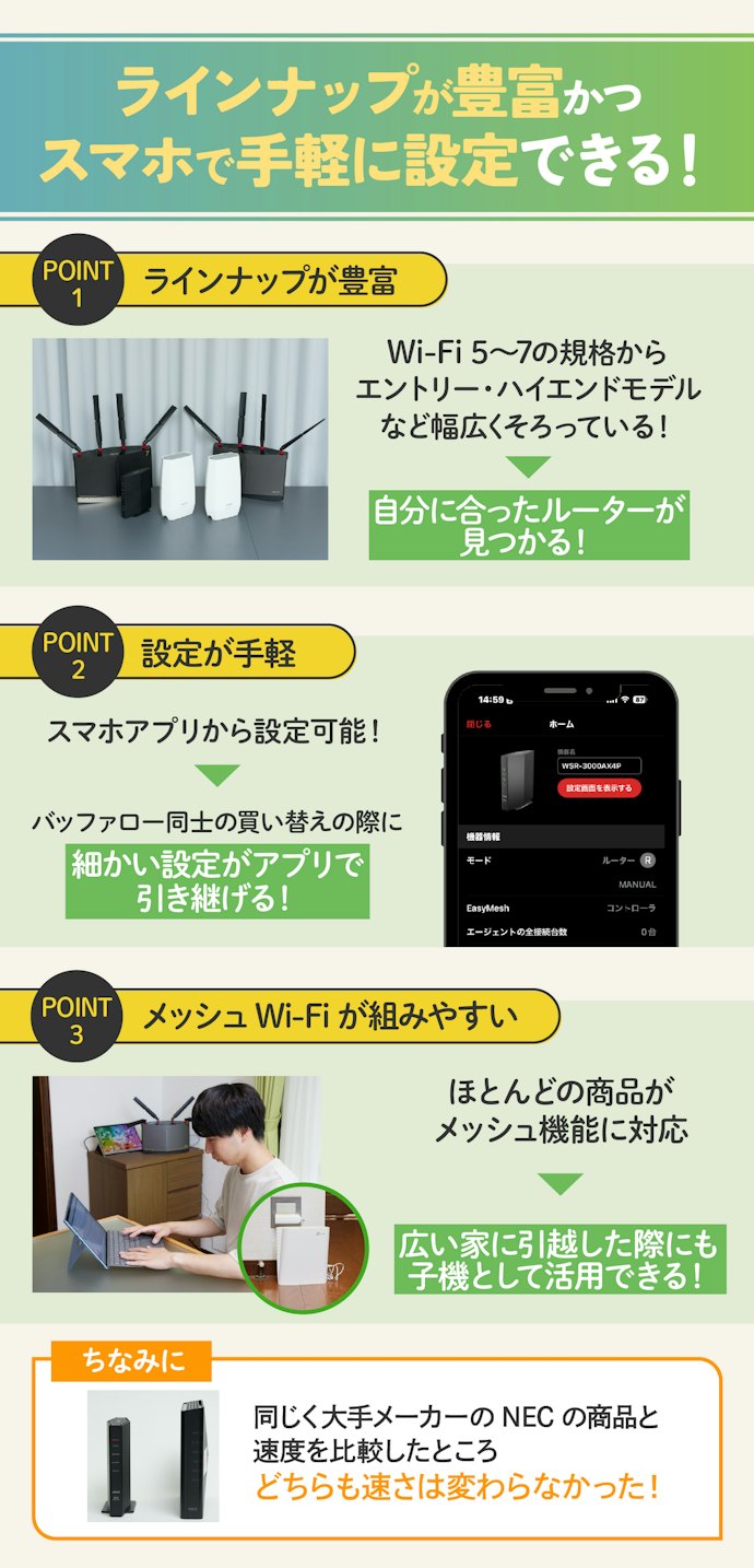 バッファローのWi-Fiルーターの魅力は?