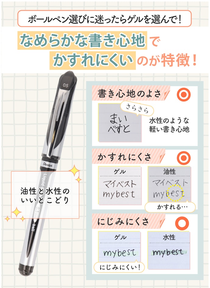 ゲルインクボールペンってどんな特徴があるの?