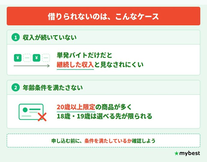 収入があれば基本は借りられる。ただし、審査落ちする場合もあるので条件に注意して