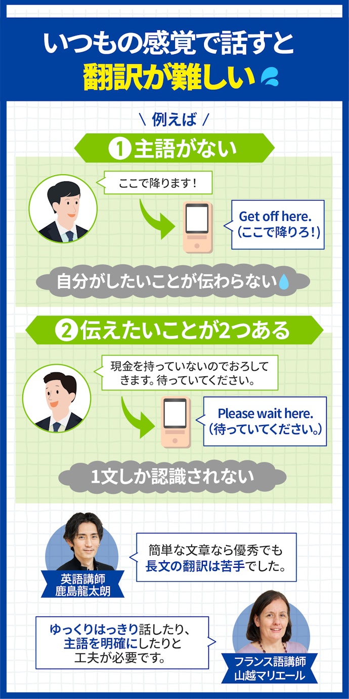 正確な翻訳のためには、主語を明確にしたり2回に分けたりするのが大前提