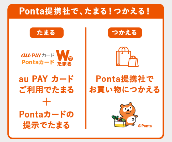 Pontaポイントのお得な貯め方は?