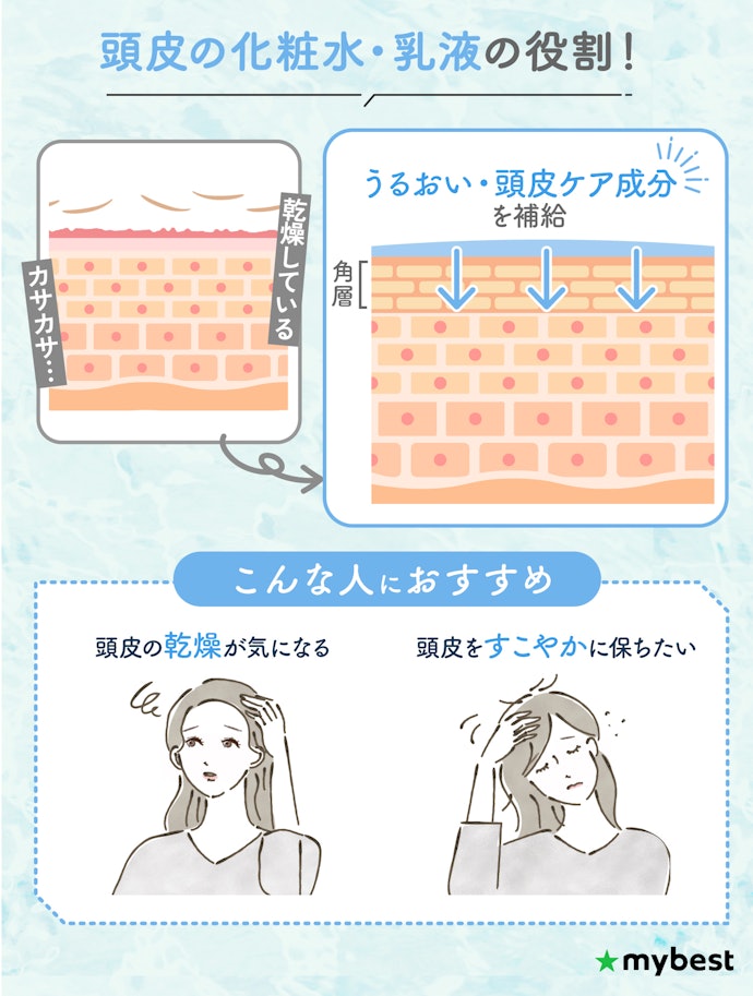 頭皮ケアローションの役割とは?どんな人におすすめ?