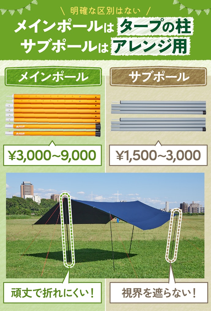 メインポールとサブポールって何?