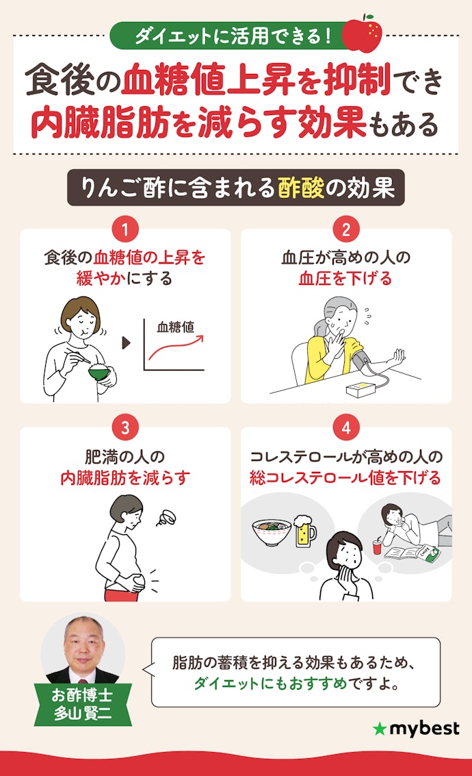 りんご酢の効果とは?ダイエットにいいって本当?