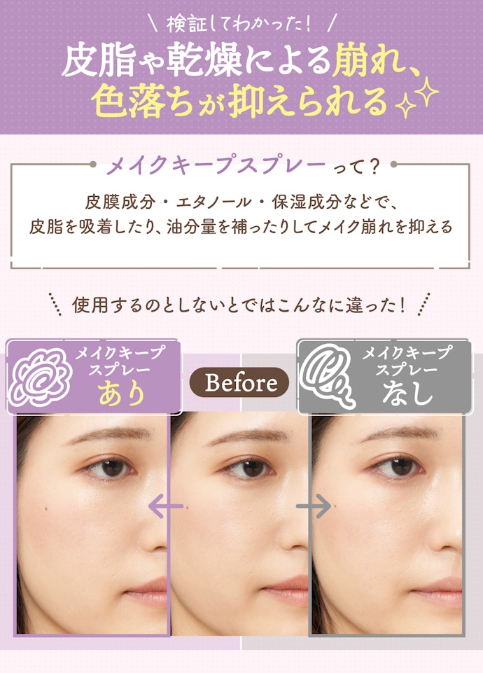 メイクキープミストって本当に効果があるの?