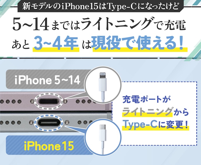 ライトニングケーブルはもうお役御免?今から買ってもよいの?