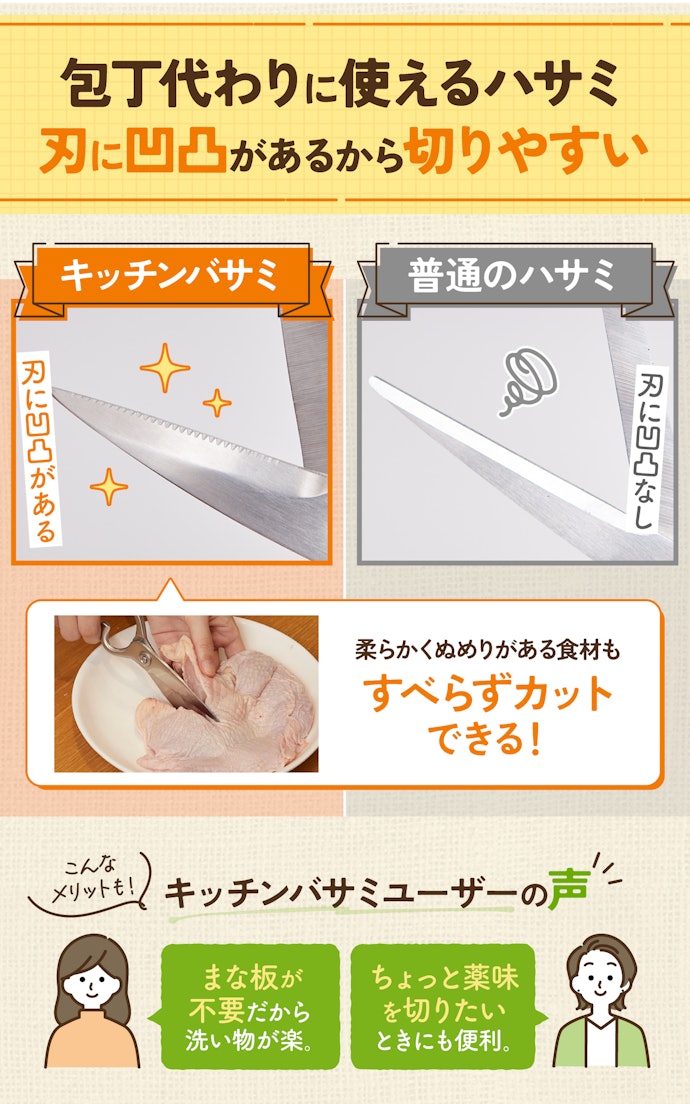 キッチンバサミとは?普通のハサミと何が違うの?